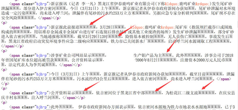1-200R61Z03GG 织梦模板文章自动增加ASCII码