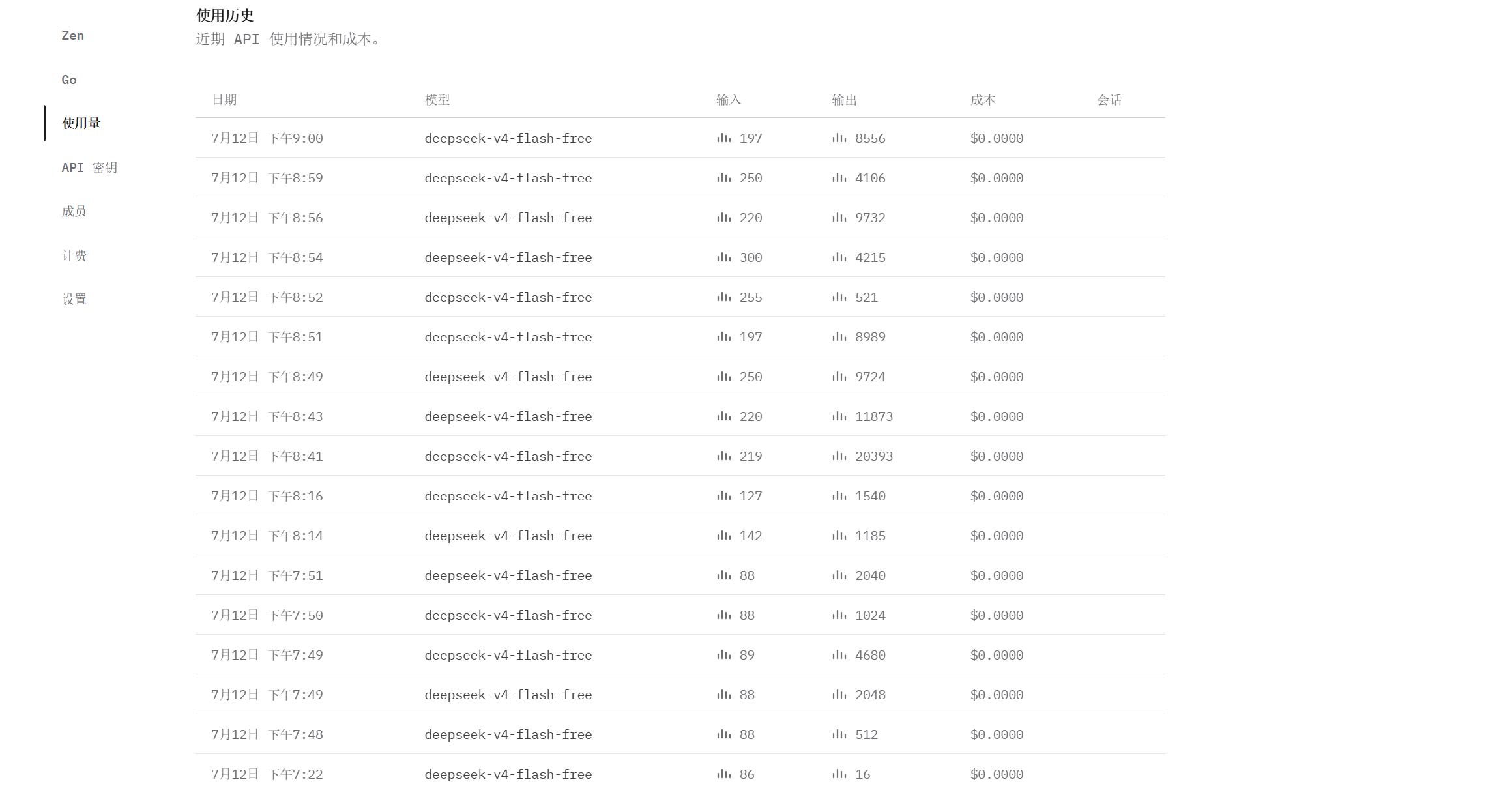 20260713032216ed29c320 DeepSeekv4flash和MiMo V2.5免费使用